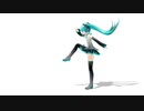 【MMD】ミクが風に忘れるよ！