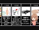 明治の名作ラブストーリー♡夏目漱石「三四郎」あらすじ【さっくり解説】