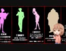 【コナクラさんなら常識？】名探偵コナン主要キャラクターの名前の由来一覧まとめ【青山先生のこだわりが光る✨】