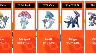 人気の ポケットモンスター アニメ 動画 1 145本 3 ニコニコ動画