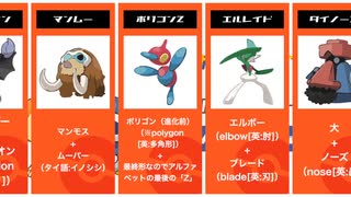 人気の ポケットモンスター アニメ 動画 1 149本 3 ニコニコ動画