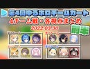 【第4回ゆるホロマリカー】4チーム戦・各視点まとめ 前半【2022.03.30】