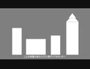 ウタタネシティ / 初音ミク