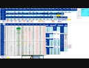 日経２２５先物今日のデイトレードプラニング 2022/4/1