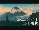 ショートサーキット出張版読み上げ動画7637