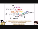 日本人のDNAと弥生人が生まれた場所