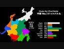 中部No.1決定戦