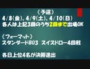 【MTGA】MTG配信者大会まじすと参加案内【配信者】