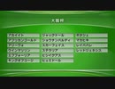 最終追い切り大阪杯2022 GⅠ