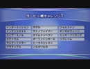 最終追い切りダービー卿チャレンジT2022 GⅢ