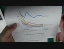 3回目を打たないことでご自身と社会の両方を守るべき時