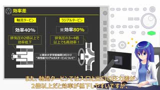 【八翼重工：4】ターボポンプ計測装置とタービンの原理