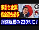 【韓国の反応】 韓国崩壊！ 家計と企業の借金が 史上最大に 膨れ上がっていた！