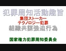 組織共謀脅迫行為集団ストーカー周知活動趣旨
