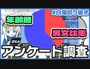 成人年齢引き下げられたし､視聴者の年齢層とか調べてみよう！【白滝切り抜き】