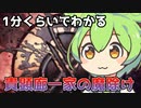 【MTG】ミシック一位のずんだもんが教えてくれるそうです【貴顕廊一家の魔除け】