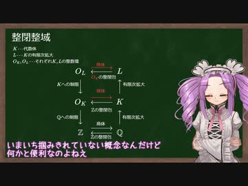 共に整数論やりましょう。4で割って1余る素数編§3.整閉整域
