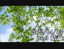 ショートサーキット出張版読み上げ動画7645