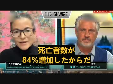 米国 ミレニアル世代の死亡率84％増加