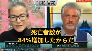 米国 ミレニアル世代の死亡率84％増加