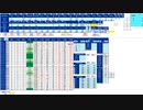 日経２２５先物今日のデイトレードプラニング 2022/4/4
