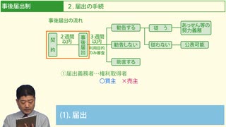 令和６年受験用[Step.1国土利用計画法02]事後届出制