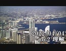 ショートサーキット出張版読み上げ動画7647