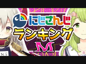 Mな女性ライバーTOP10