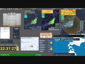 【緊急地震速報(予報)】 千葉県北西部 (最大震度3　M4.7)