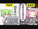 エログとブログを比較してみた結果www