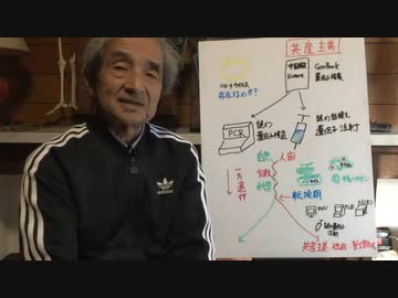 大橋誠教授日本におけるウイルスの腫瘍と共産主義について話す　拡散希望！