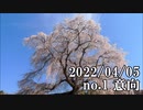 ショートサーキット出張版読み上げ動画7649