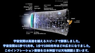 宇宙創成と日本神話の比較