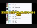 第60回†聖愛の戦士騎士団ラジオ†後編　アーカイブ