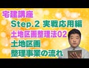 令和８年受験用[Step.2土地区画整理法02]土地区画整理事業の流れ