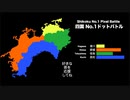 四国No.1決定戦