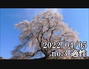 ショートサーキット出張版読み上げ動画7651