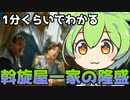 【MTG】ミシック一位のずんだもんが教えてくれるそうです【斡旋屋一家の隆盛】