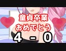 ❤負けたら脱ぐ、勝ったらお楽しみ❤【2022琴葉今日のタイガース 】4/5（火）