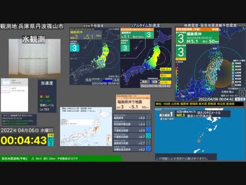 【緊急地震速報(予報)】 福島県沖 (最大震度4　M5.4)