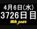 【1日1実績】若き魂　#1【Xbox360/XboxOne】