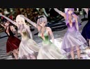 【東方MMD】東方キャラで「コールボーイ」1080P