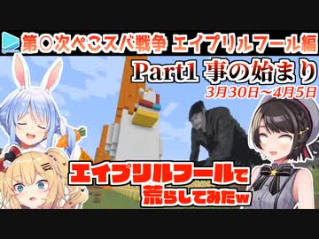 【ぺこスバはあと裁判】スバルハウス放火ドッキリ事件まとめ Part1