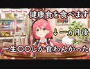 食生活改善を試みるも挫折するさくらみこ【ホロライブ/切り抜き】