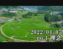 ショートサーキット出張版読み上げ動画7655