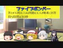 ボツ動画　【ゆっくり料理】