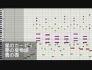 【シャッフルアレンジ】雲の面（グレープガーデン）【星のカービィ夢の泉物語】