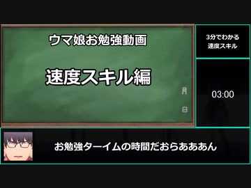 【ゆっくりウマ娘】3分でわかるウマ娘のお勉強動画　速度スキル編【biimシステム】