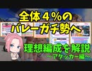 【DOAXVV】[バレーガチ勢向け]理想編成を解説～アタッカー編～