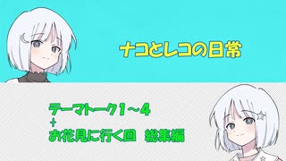 【COEIROINK】ナコとレコの日常【総集編1】